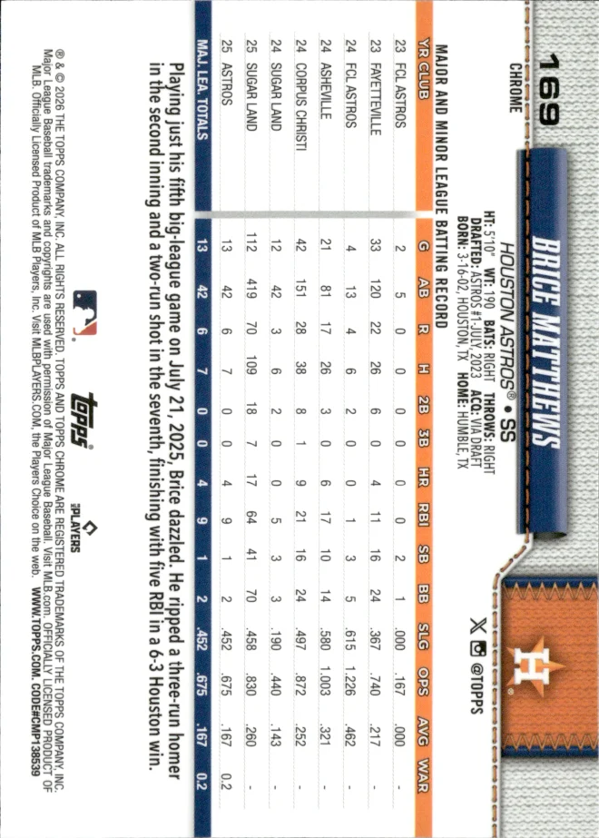 Brice Matthews card back