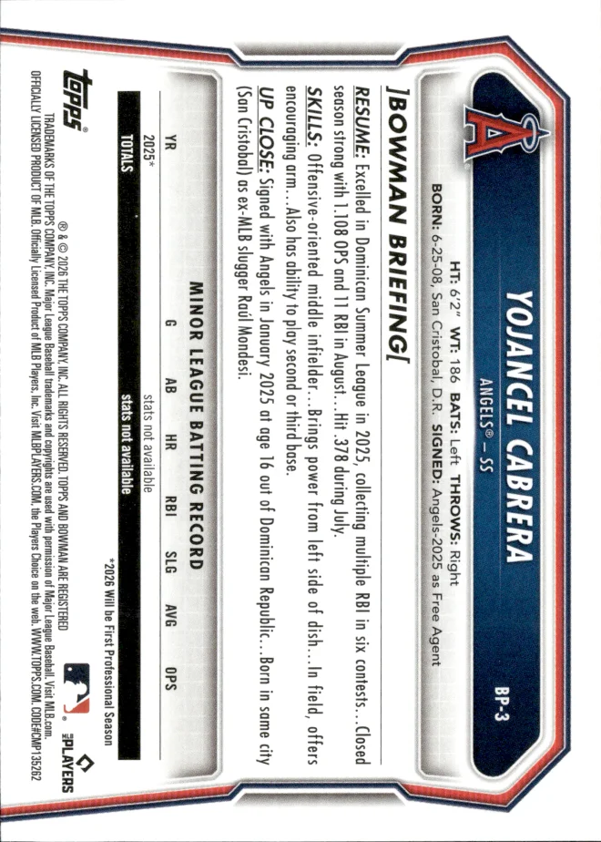 Yojancel Cabrera card back