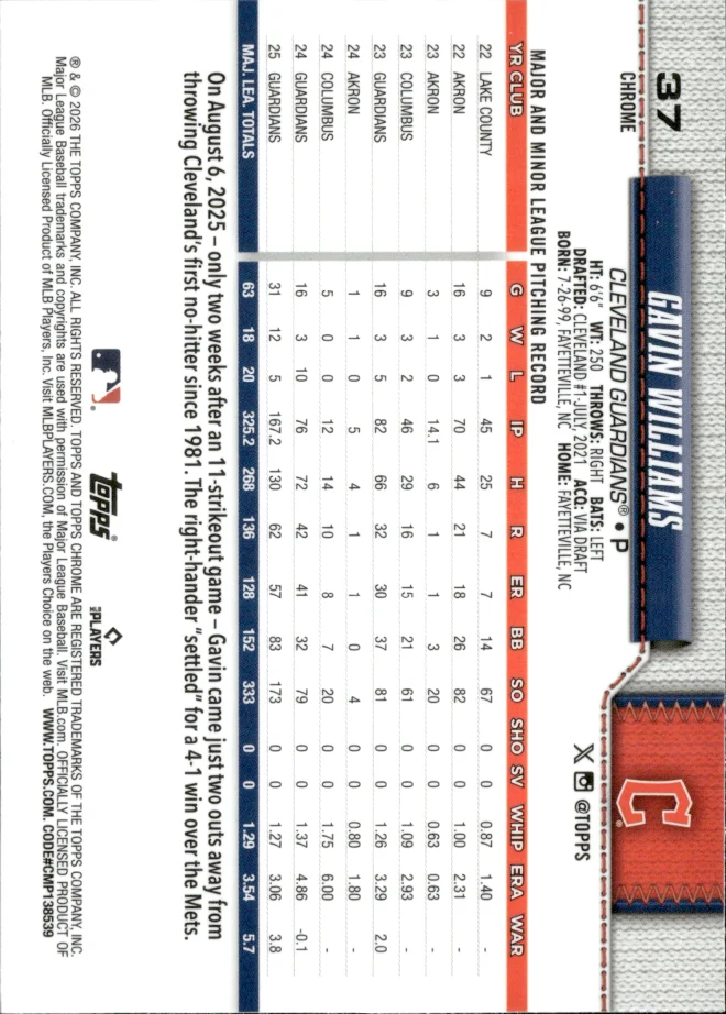Gavin Williams card back