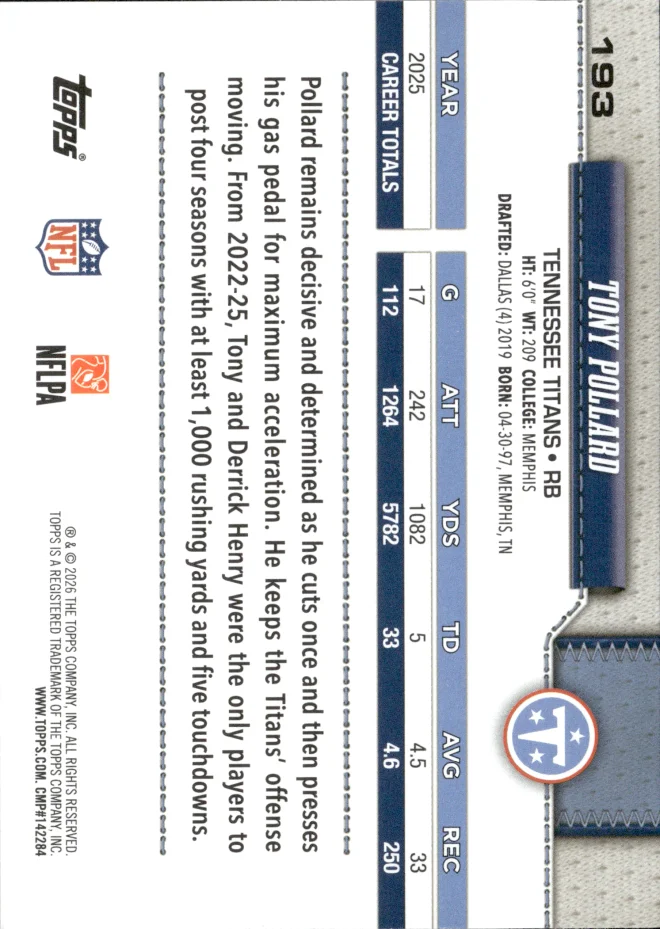 Tony Pollard card back