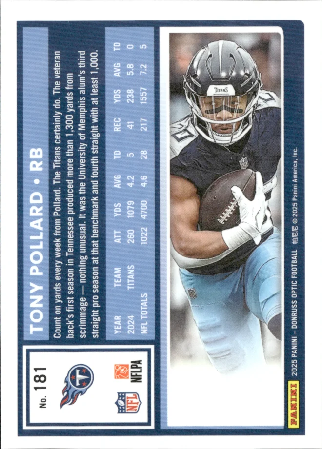 Tony Pollard card back