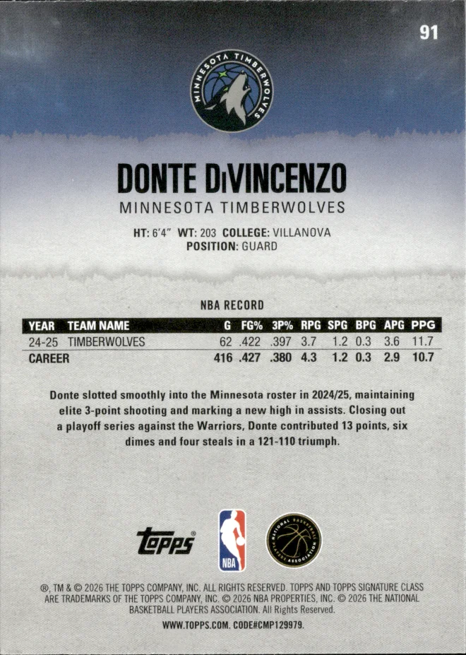 Donte DiVincenzo card back