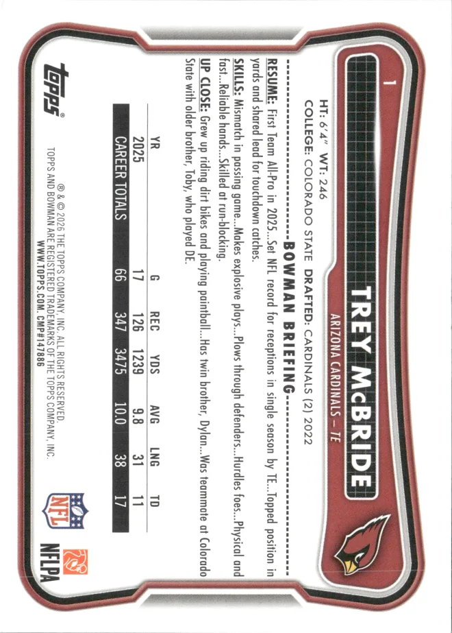 Trey McBride card back