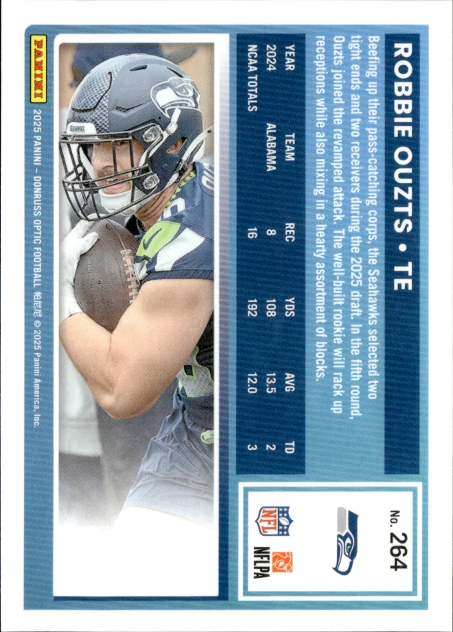 Robbie Ouzts card back