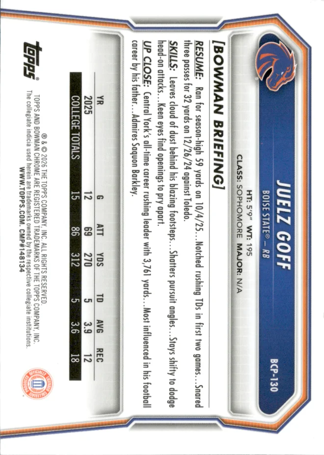 Juelz Goff card back