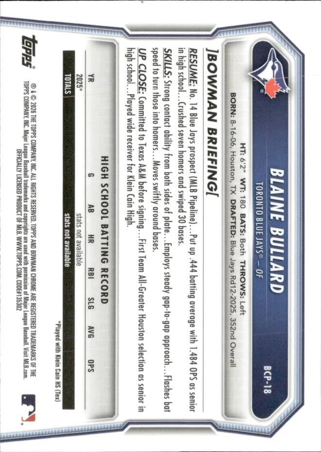 Blaine Bullard card back