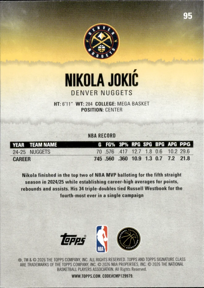 Nikola Jokić card back