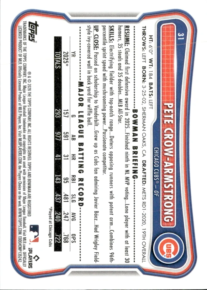 Pete Crow-Armstrong card back
