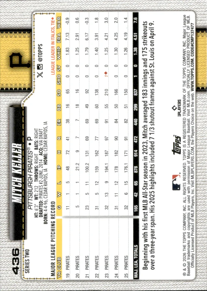 Mitch Keller card back