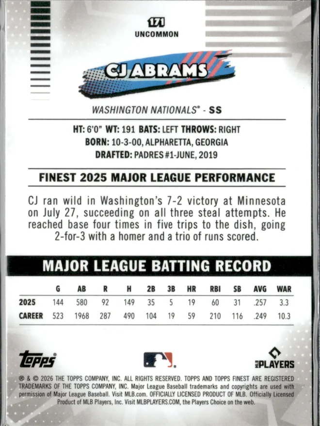 CJ Abrams card back