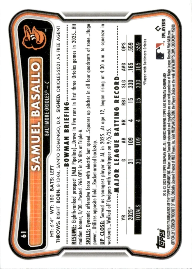Samuel Basallo card back