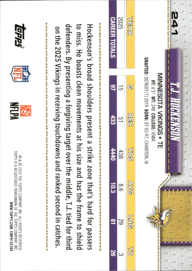 T.J. Hockenson card back