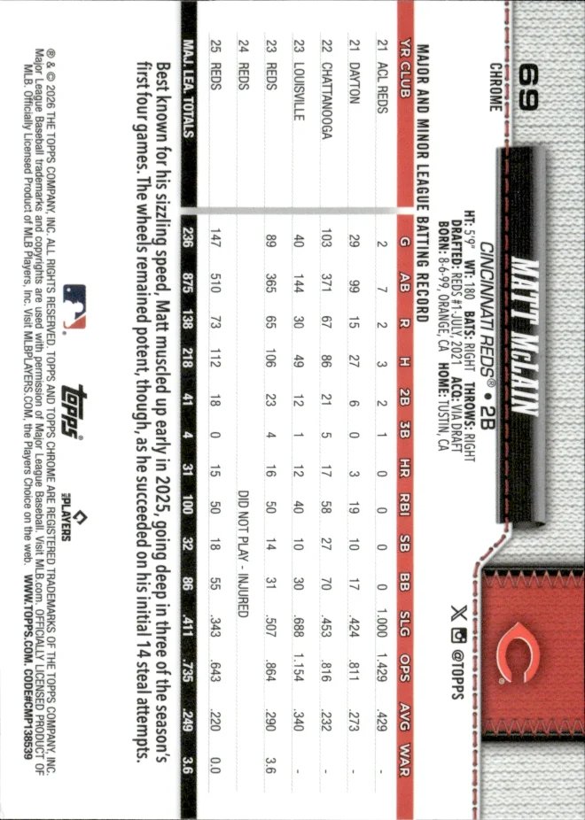 Matt McLain card back