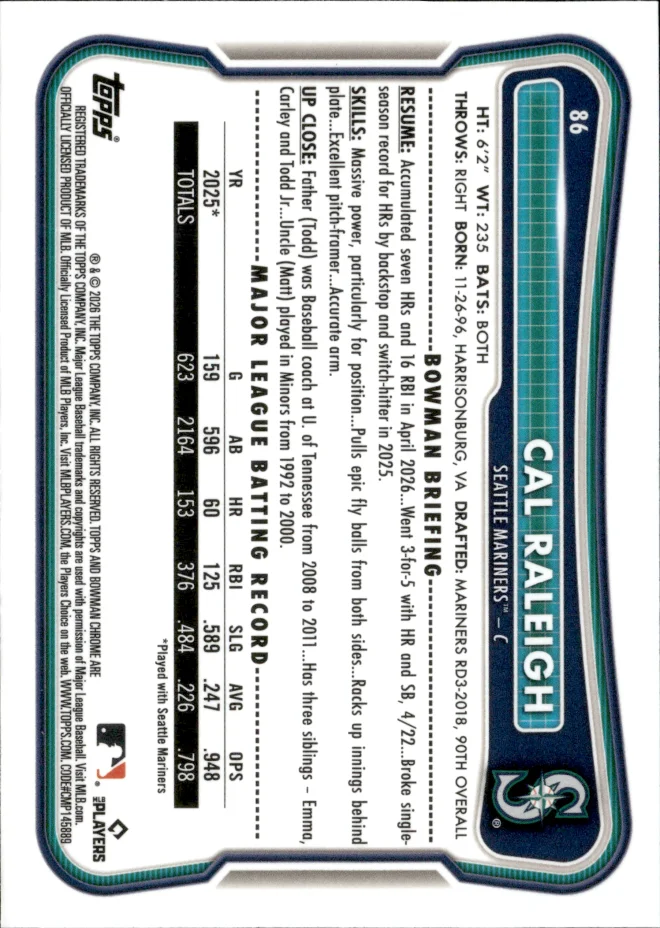 Cal Raleigh card back