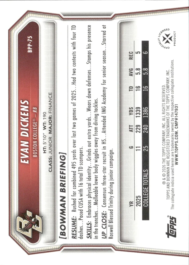 Evan Dickens card back