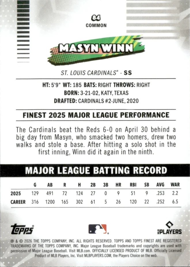 Masyn Winn card back