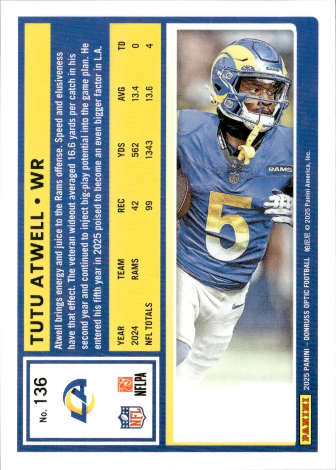 Tutu Atwell card back