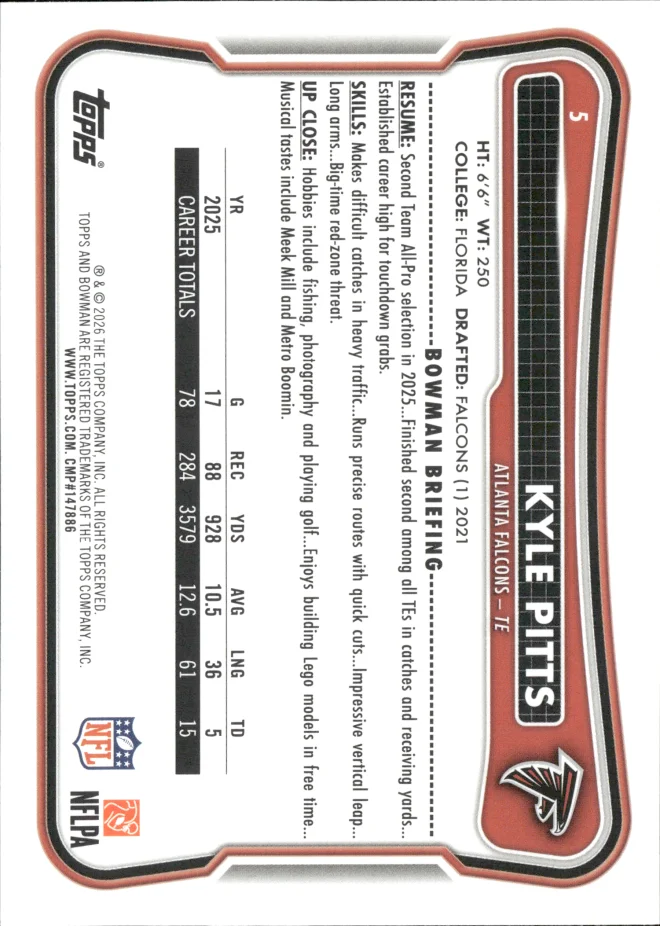 Kyle Pitts card back