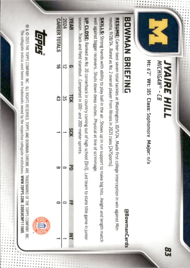 Jyaire Hill card back