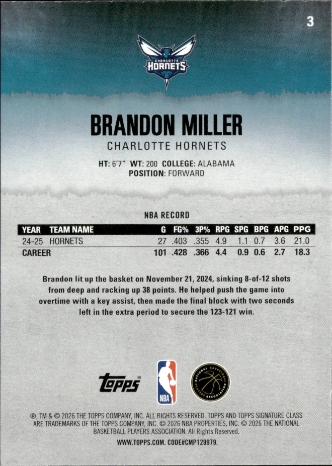 Brandon Miller card back
