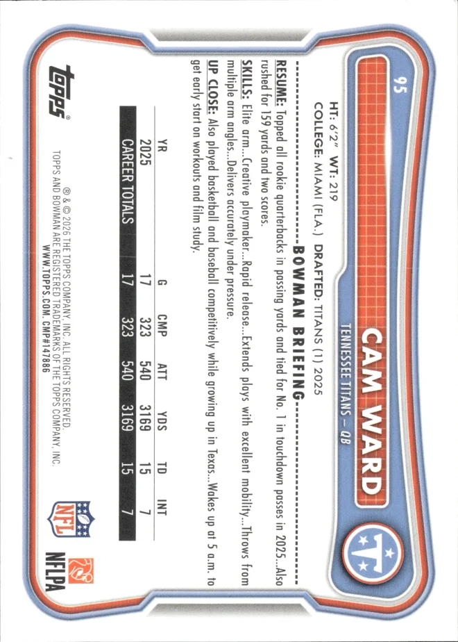 Cam Ward card back
