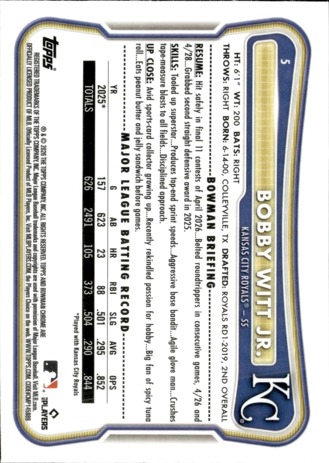 Bobby Witt Jr. card back