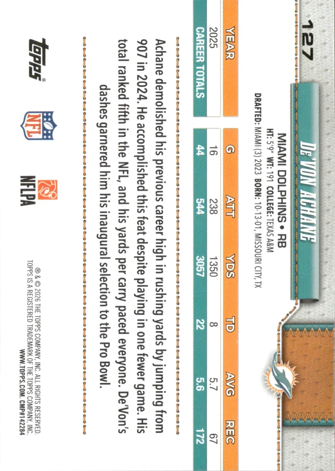 De'Von Achane card back