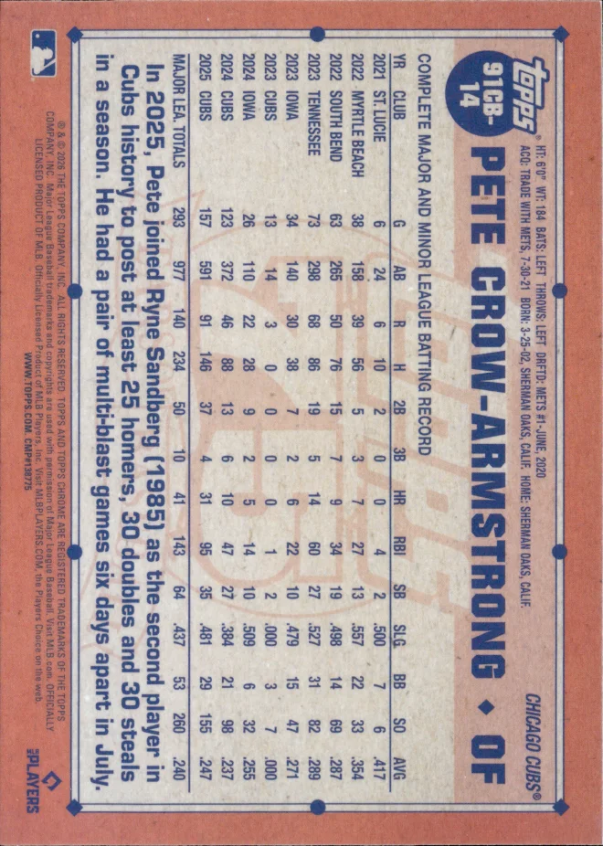 Pete Crow-Armstrong card back