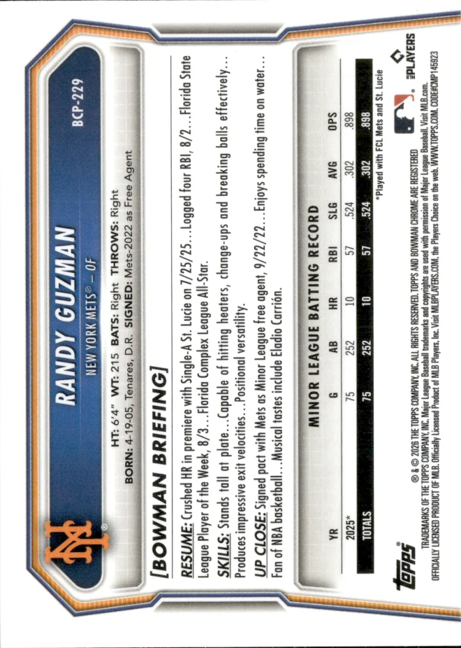 Randy Guzman card back