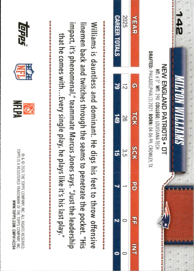 Milton Williams card back