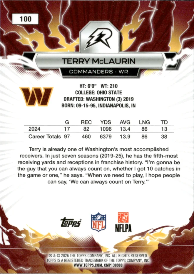Terry McLaurin card back