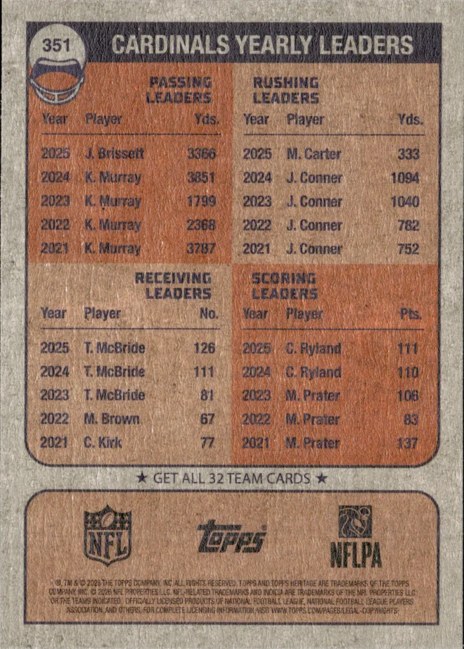 Card 3 card back