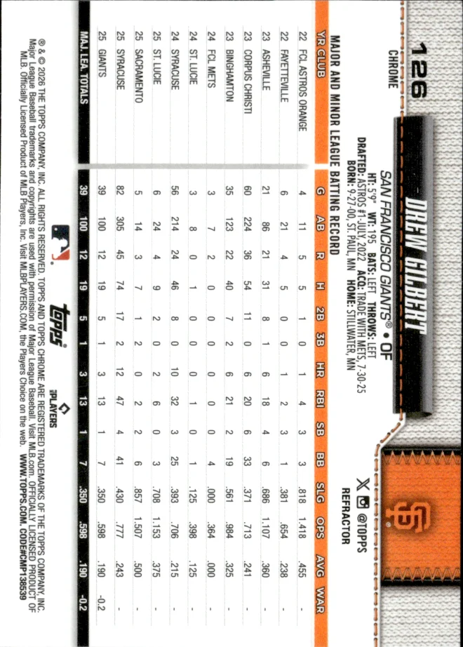 Drew Gilbert card back