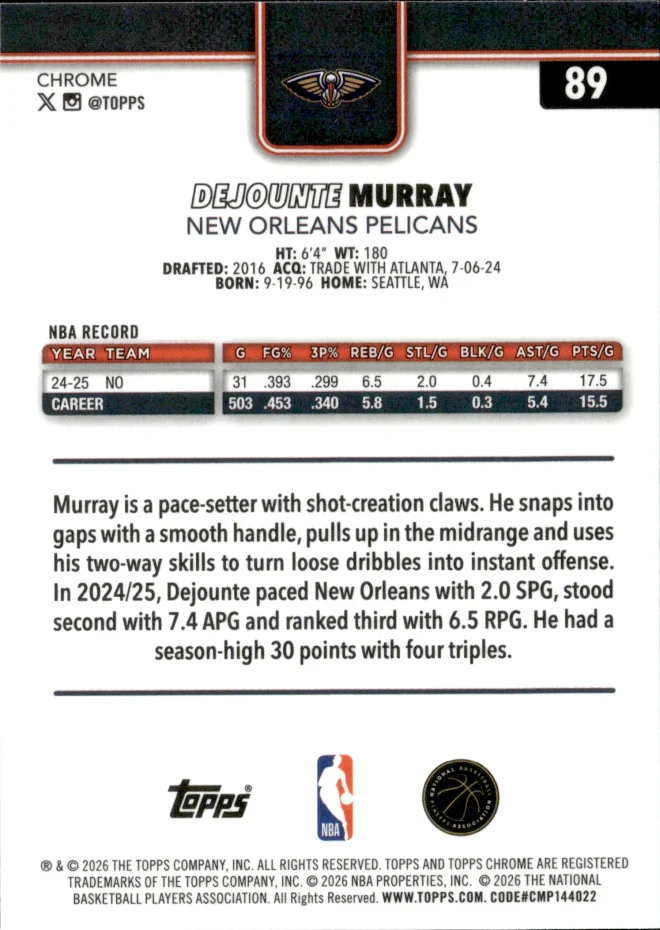 Dejounte Murray card back