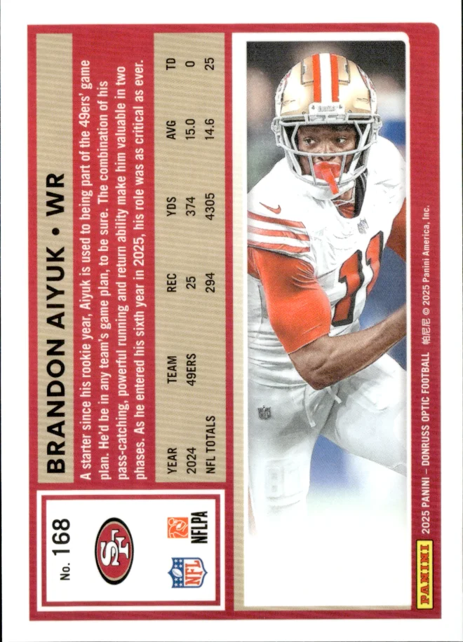 Brandon Aiyuk card back