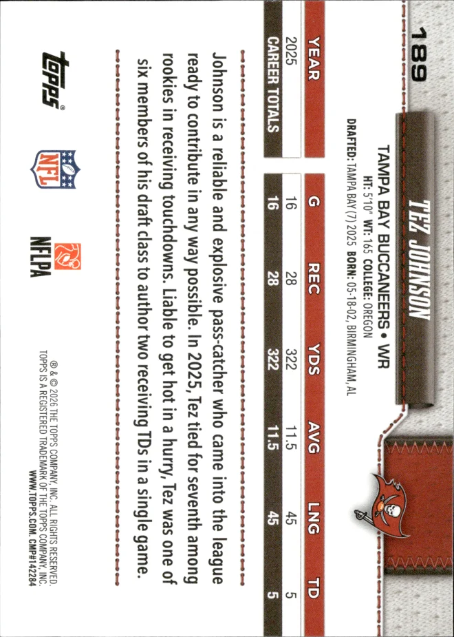 Tez Johnson card back