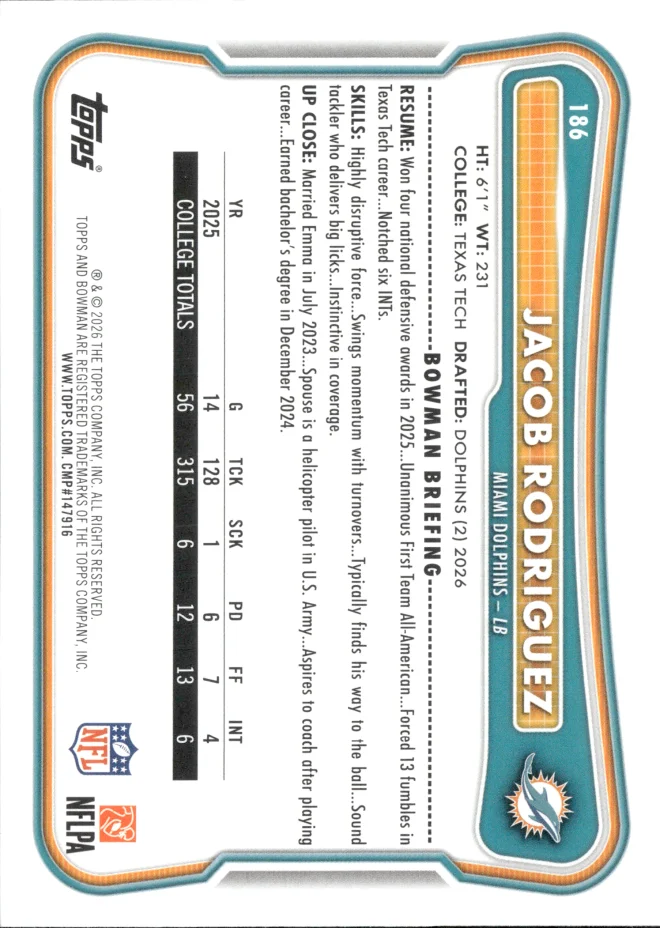 Jacob Rodriguez card back