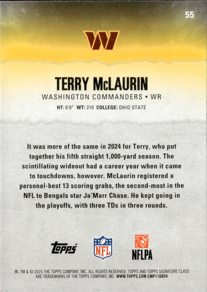 Terry McLaurin card back