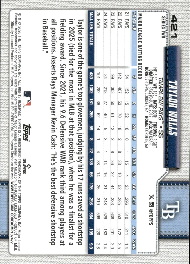 Taylor Walls card back
