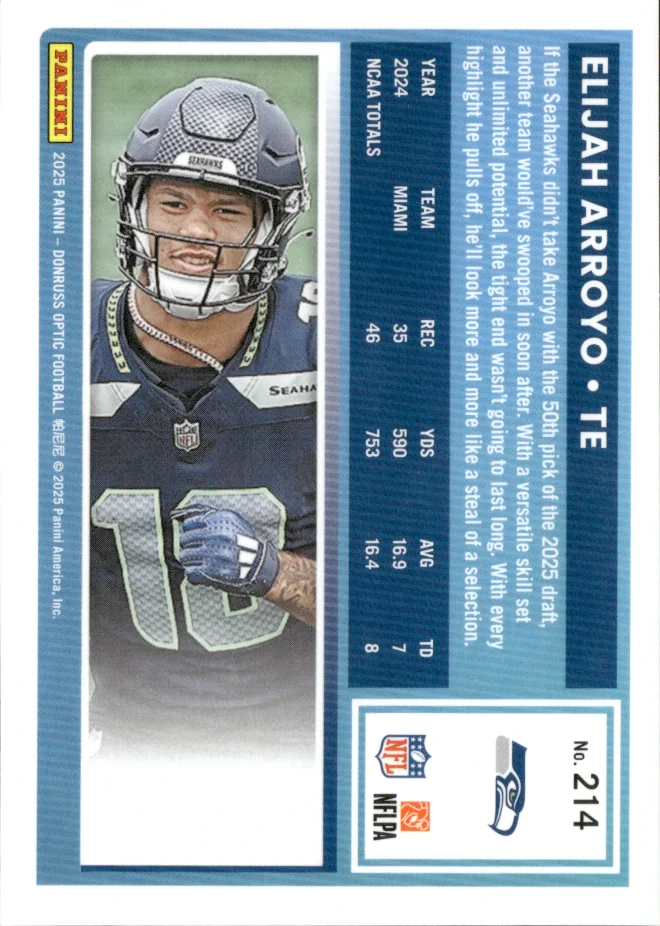 Elijah Arroyo card back