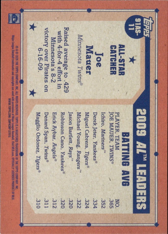 Joe Mauer card back