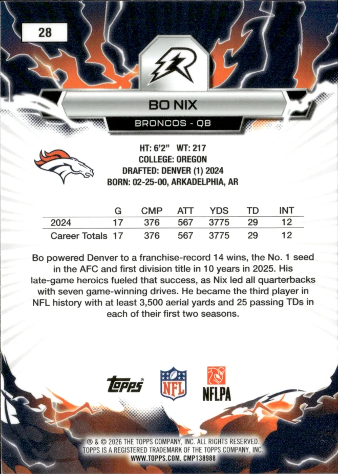 Bo Nix card back
