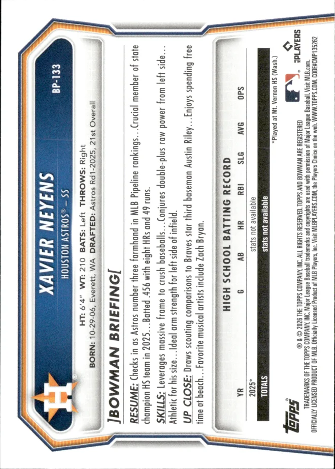 Xavier Neyens card back