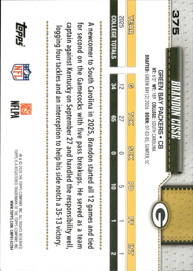 Brandon Cisse card back