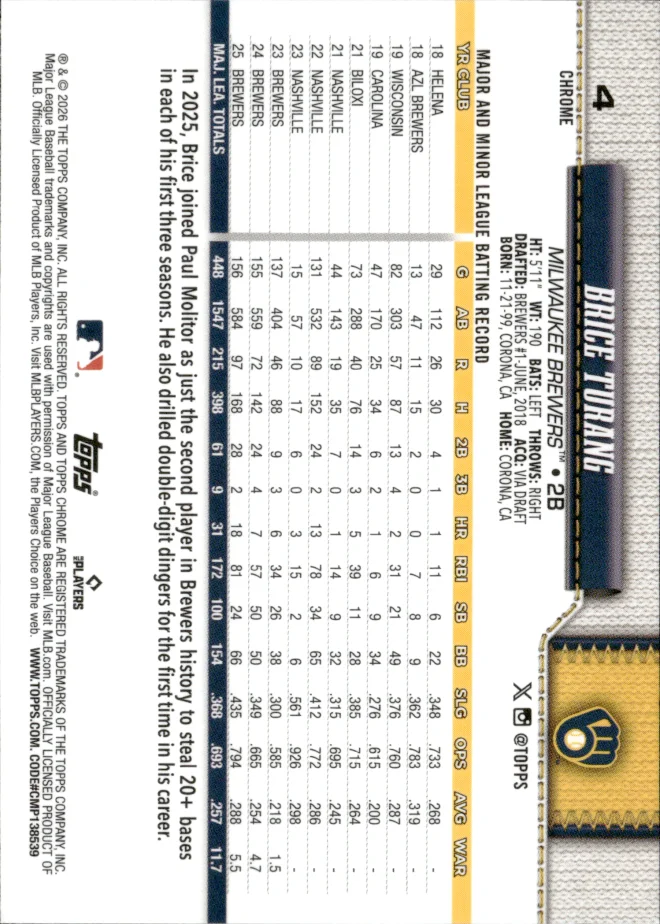 Brice Turang card back