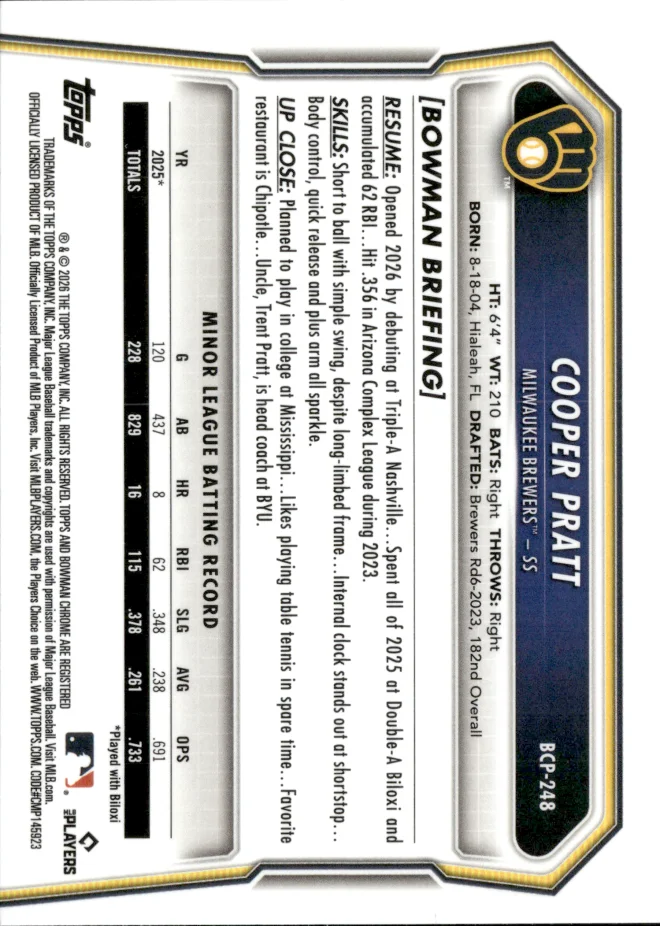 Cooper Pratt card back
