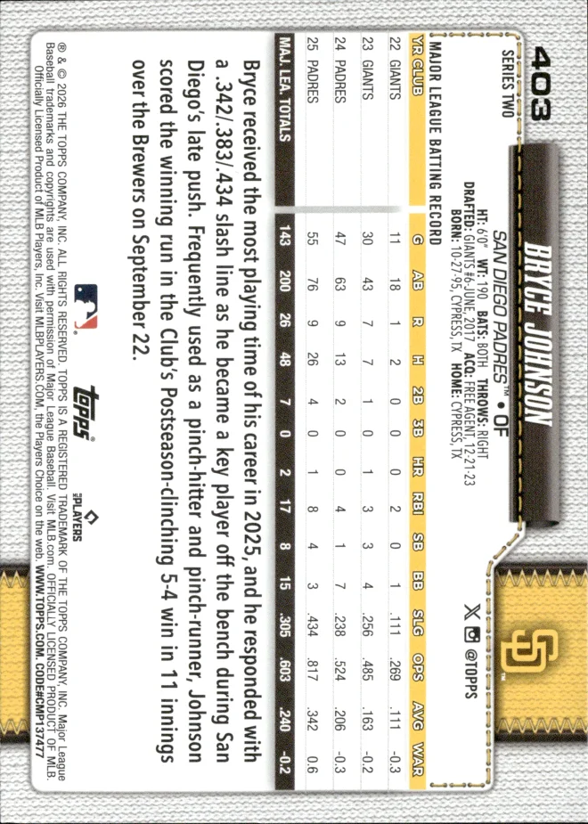Bryce Johnson card back