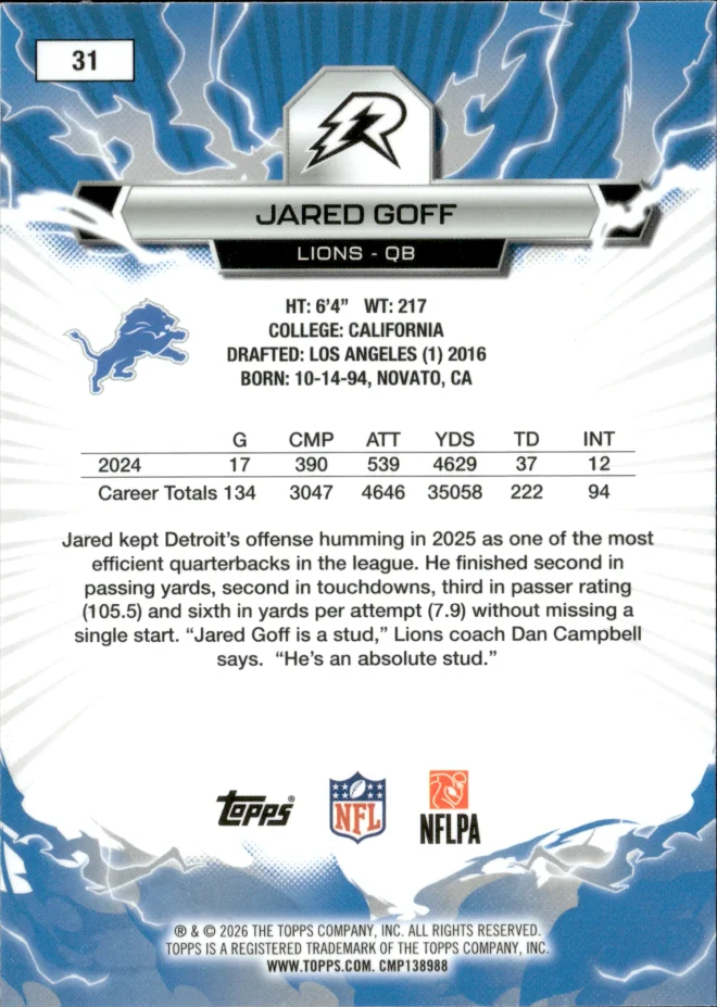 Jared Goff card back