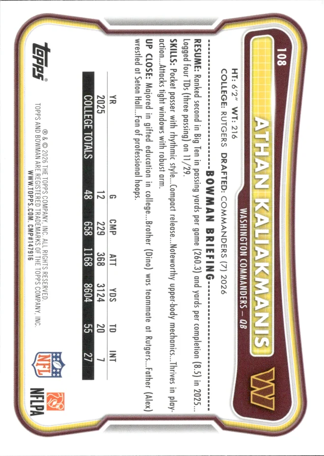 Athan Kaliakmanis card back