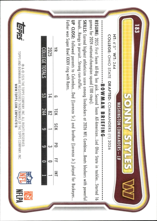 Sonny Styles card back